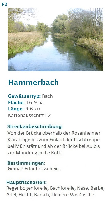Hammerbach